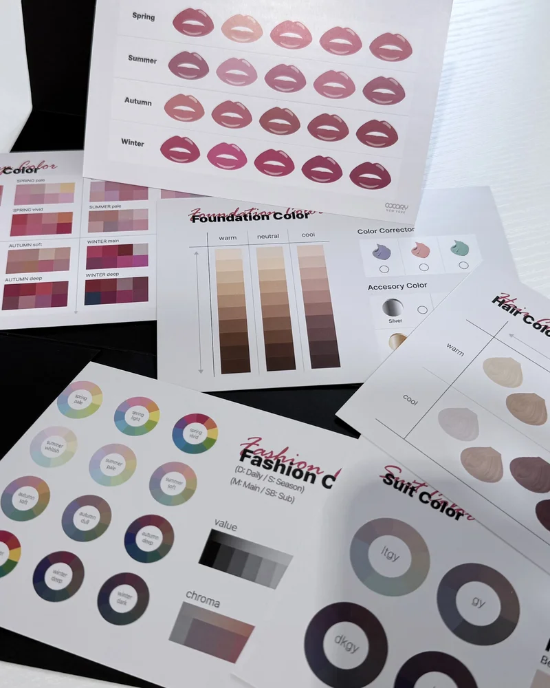 Signature Color Analysis